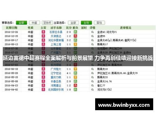 延边富德中超赛程全面解析与前景展望 力争再创佳绩迎接新挑战